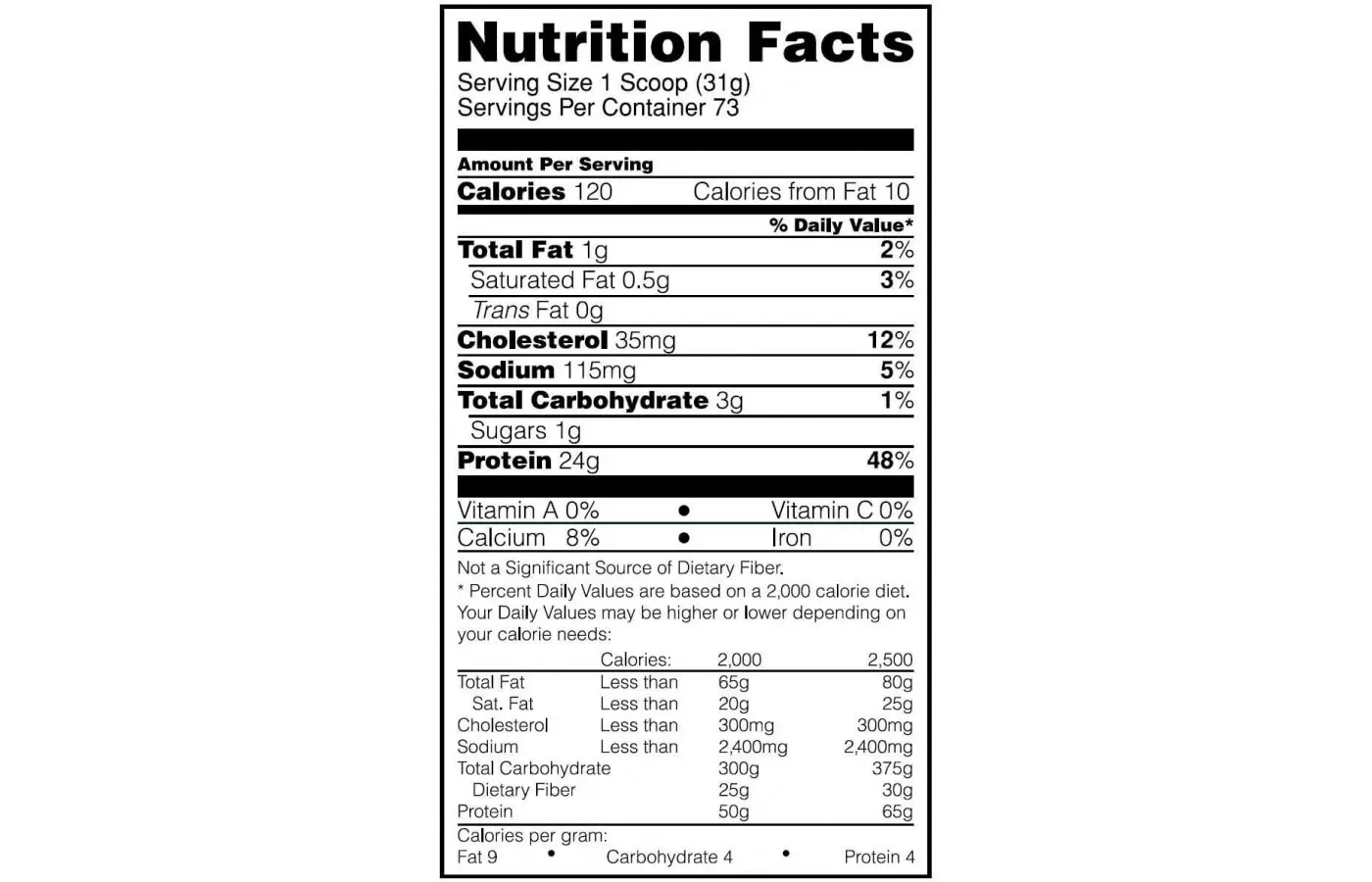Gold Standard Nutrition facts