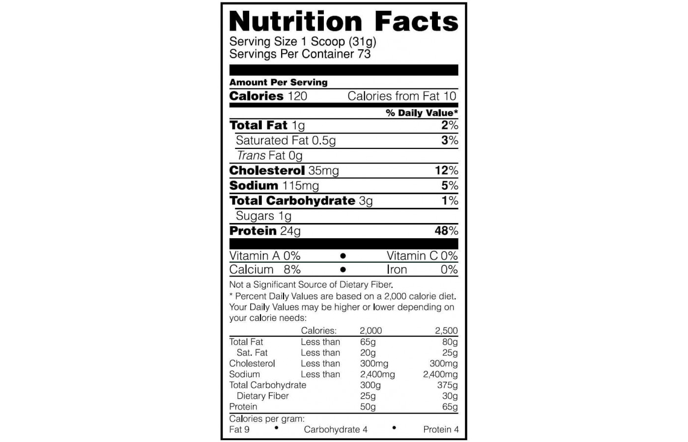 100 Gold Standard Whey Protein Nutrition Facts Besto Blog