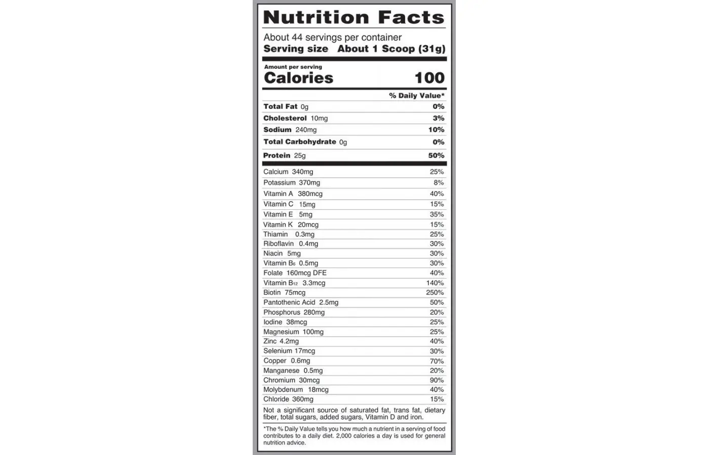 isopure Nutrition facts