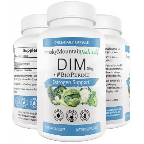 4. DIM Supplement