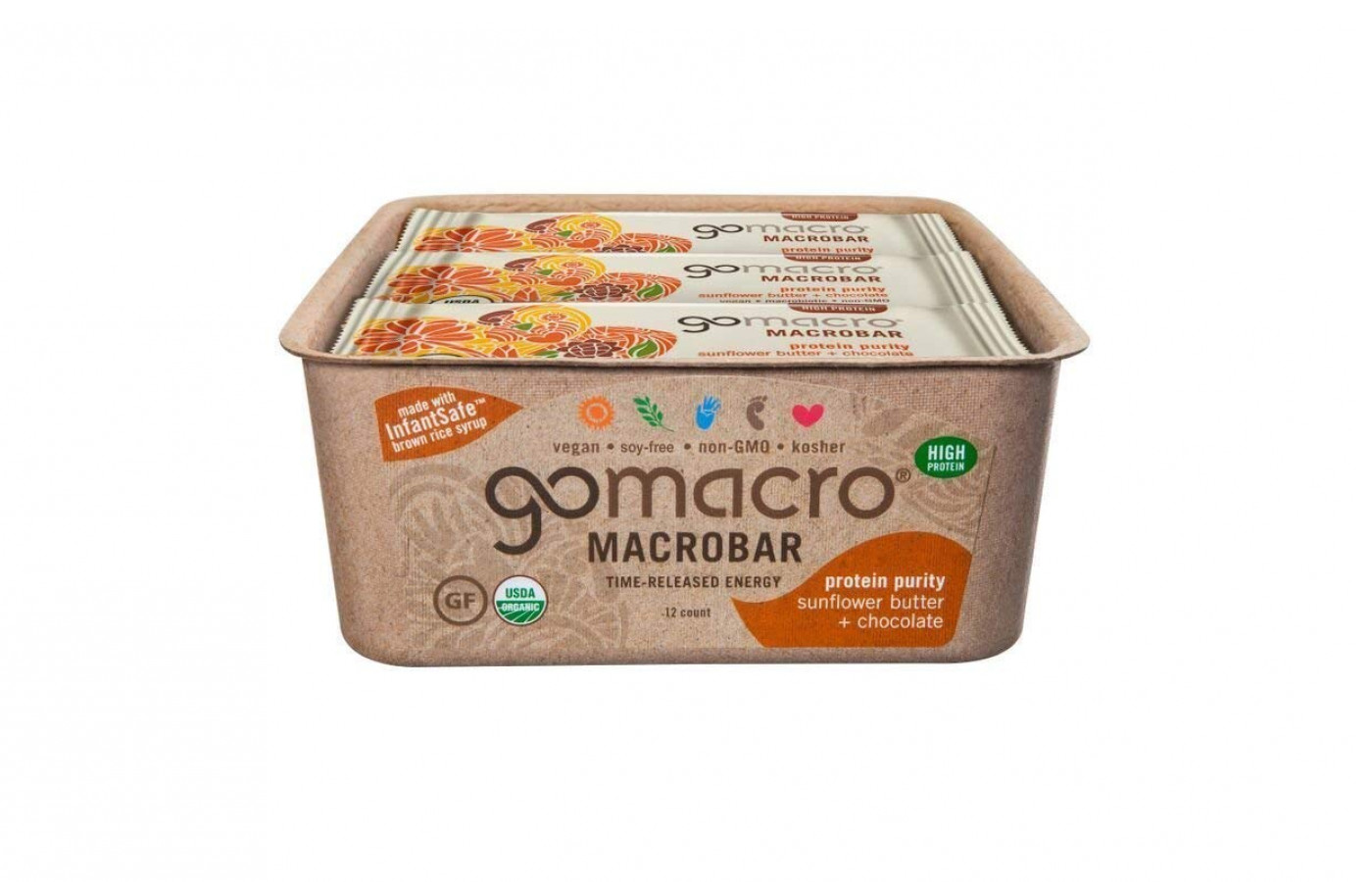GoMacro Box