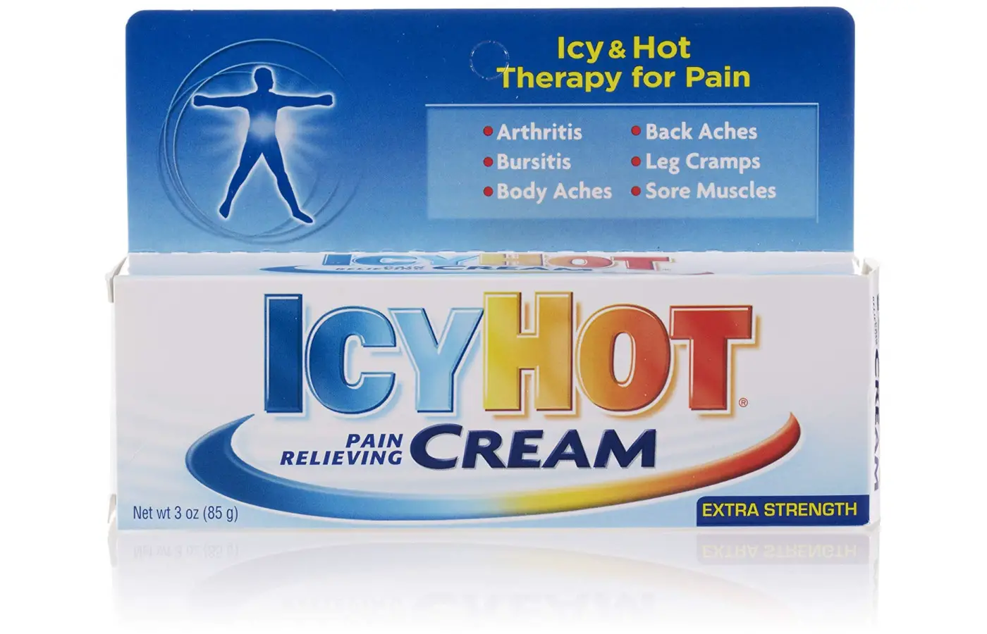 icy hot cream