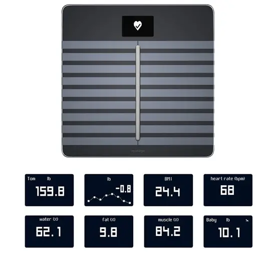 Withings Body Cardio Wi-Fi Scale
