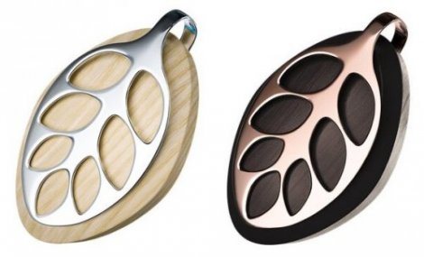 4. Bellabeat Leaf