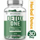 DetoxOne-best-detox-supplements-reviewed