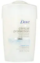 Dove Clinical Protection Best Antiperspirant
