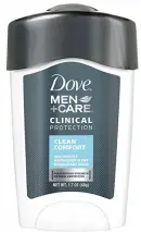 Dove Men+Care Clean Comfort Antiperspirant