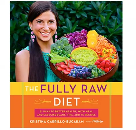 7. Raw Food