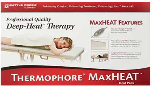Thermophore MaxHeat Fighting Report