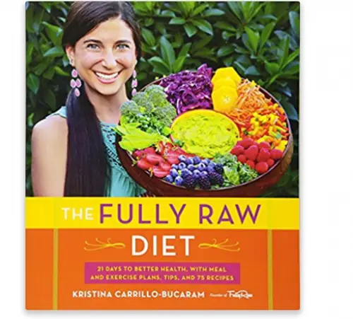 The Fully Raw Diet Fighting report