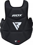 RDX chest protectors